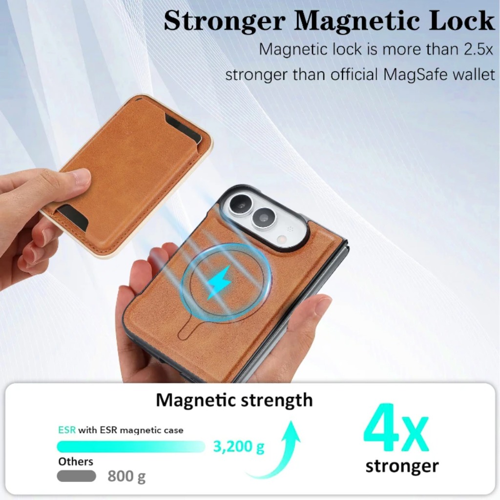Funda de Teléfono con Cartera  - Phone Wallet Combo reseña y precio