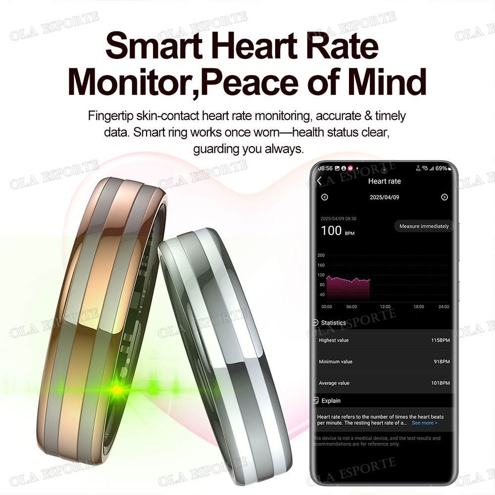 Nuevo Anillo Inteligente con M - Young Men'S Accessories reseña y precio